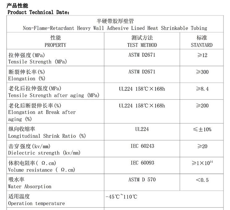 Medium Wall Halogen Free Heat Shrinkable Tubing for CATV Industry